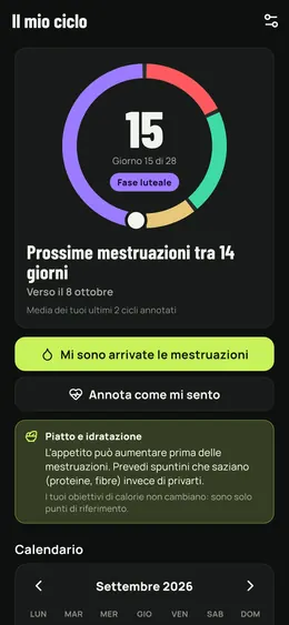 Il giorno del ciclo, la fase e le prossime mestruazioni