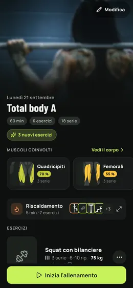 Dettaglio di un allenamento: durata, esercizi e muscoli
