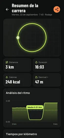 El resumen de una carrera con el análisis del ritmo