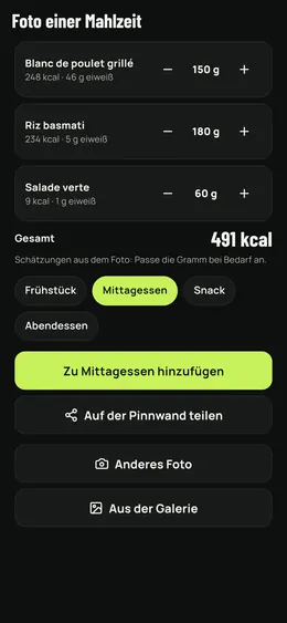 Eine fotografierte Mahlzeit, Mengen zum Prüfen