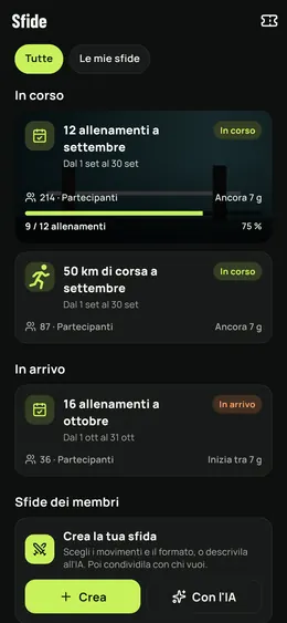 Le sfide in corso e in arrivo