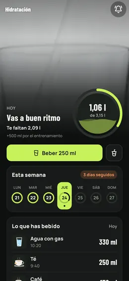 La hidratación del día