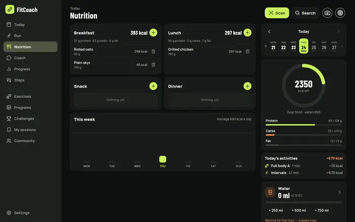 Nutrition on a computer