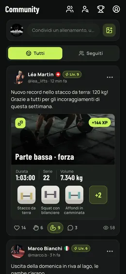 La bacheca della community