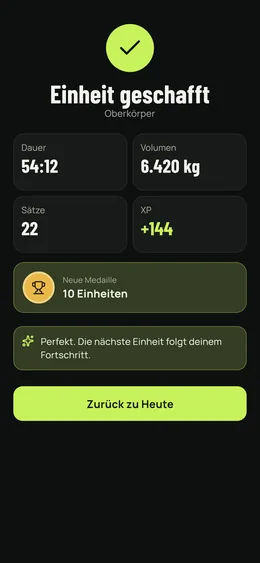 Das Ende einer Einheit: Dauer, Volumen, Sätze, gewonnene Erfahrung und Medaille.