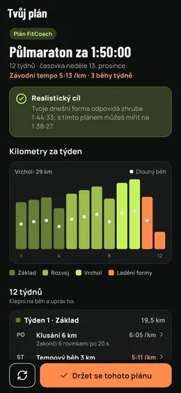 Plán na půlmaraton na 12 týdnů