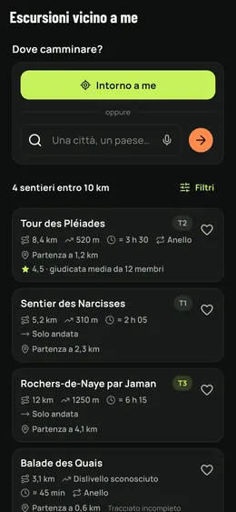 I sentieri entro 10 km