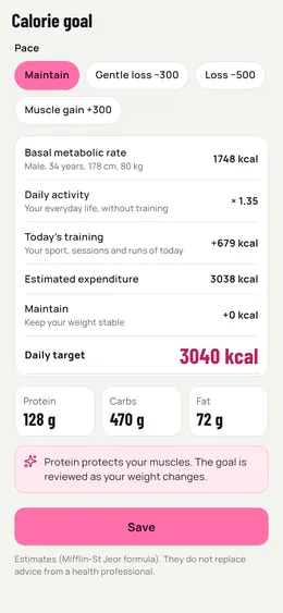 Working out the calorie goal