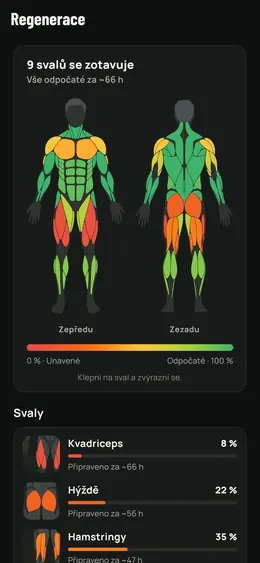 Regenerace na těle zepředu i zezadu