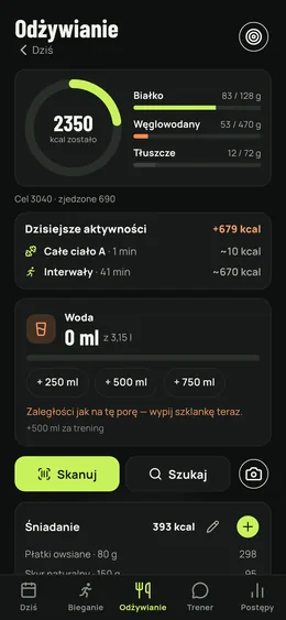 Dzień żywieniowy: pozostałe kalorie, makroskładniki, posiłki i aktywności.